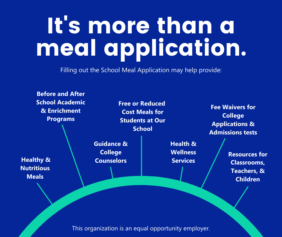 Protect Your School's Title 1 Status and Encourage Families to submit their  2021-2022 Free and Reduced Lunch (FRL) Applications - WSPTA